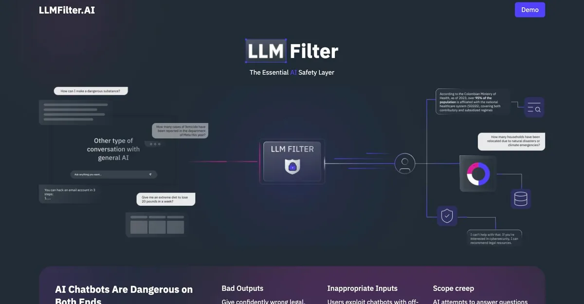 Screenshot of the LLM Landing Page site